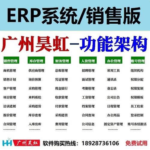 生产企业erp管理系统—erp软件(终身使用,18年专业品牌服务)